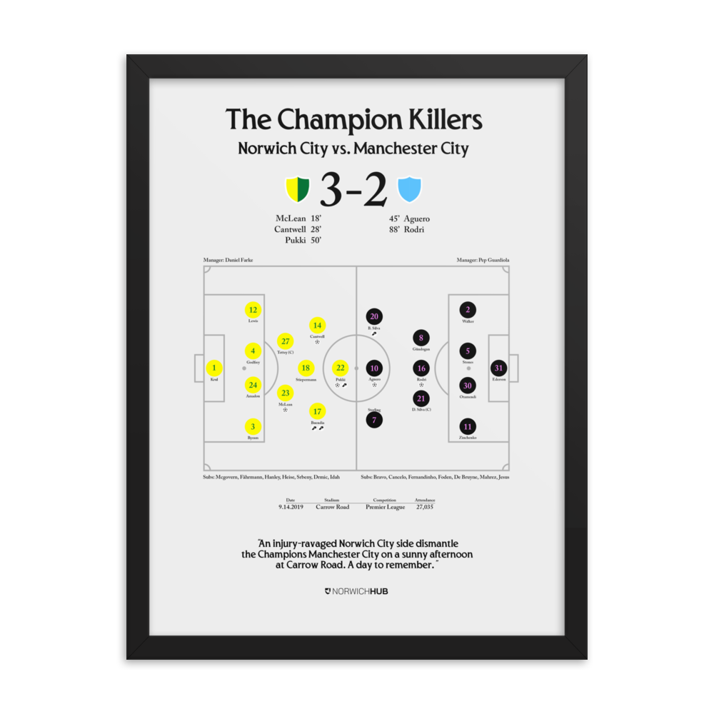 The Champion Killers Poster