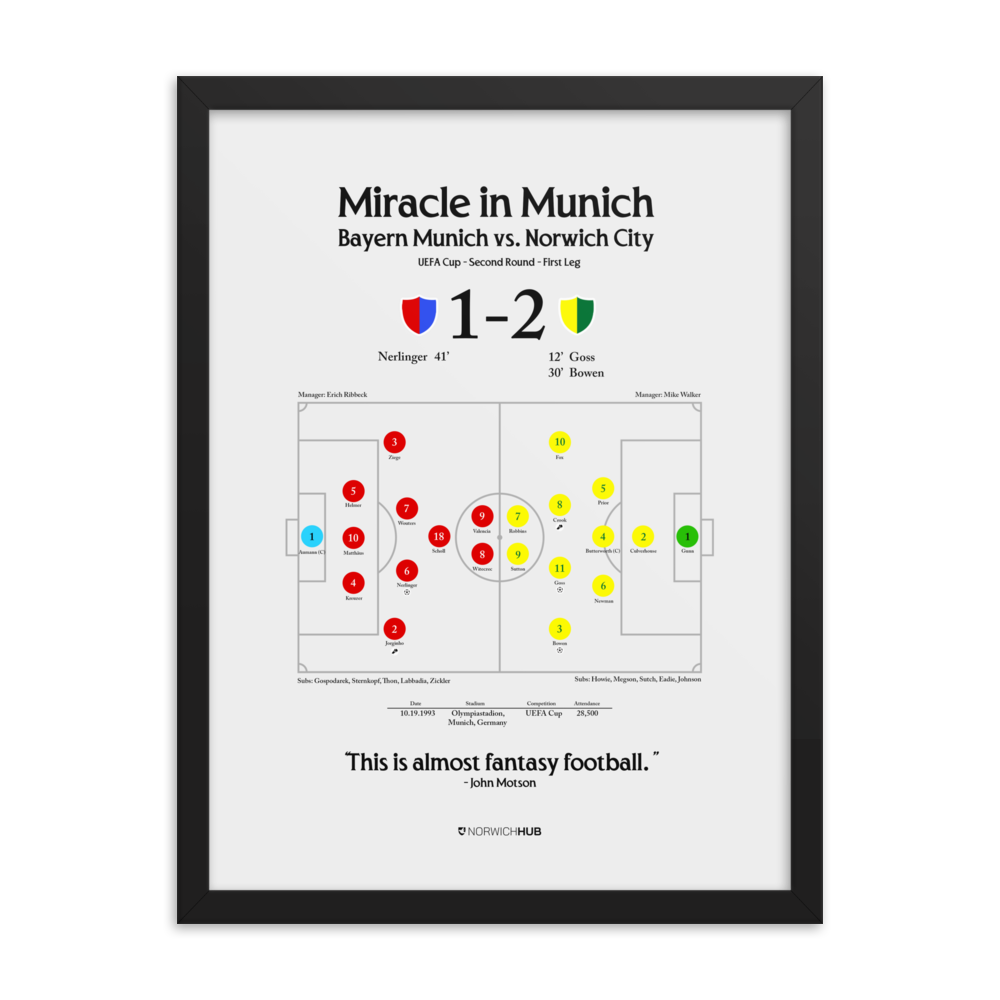 Miracle in Munich Poster