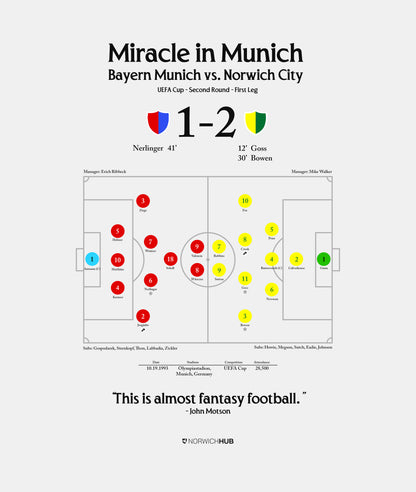 Miracle in Munich Poster